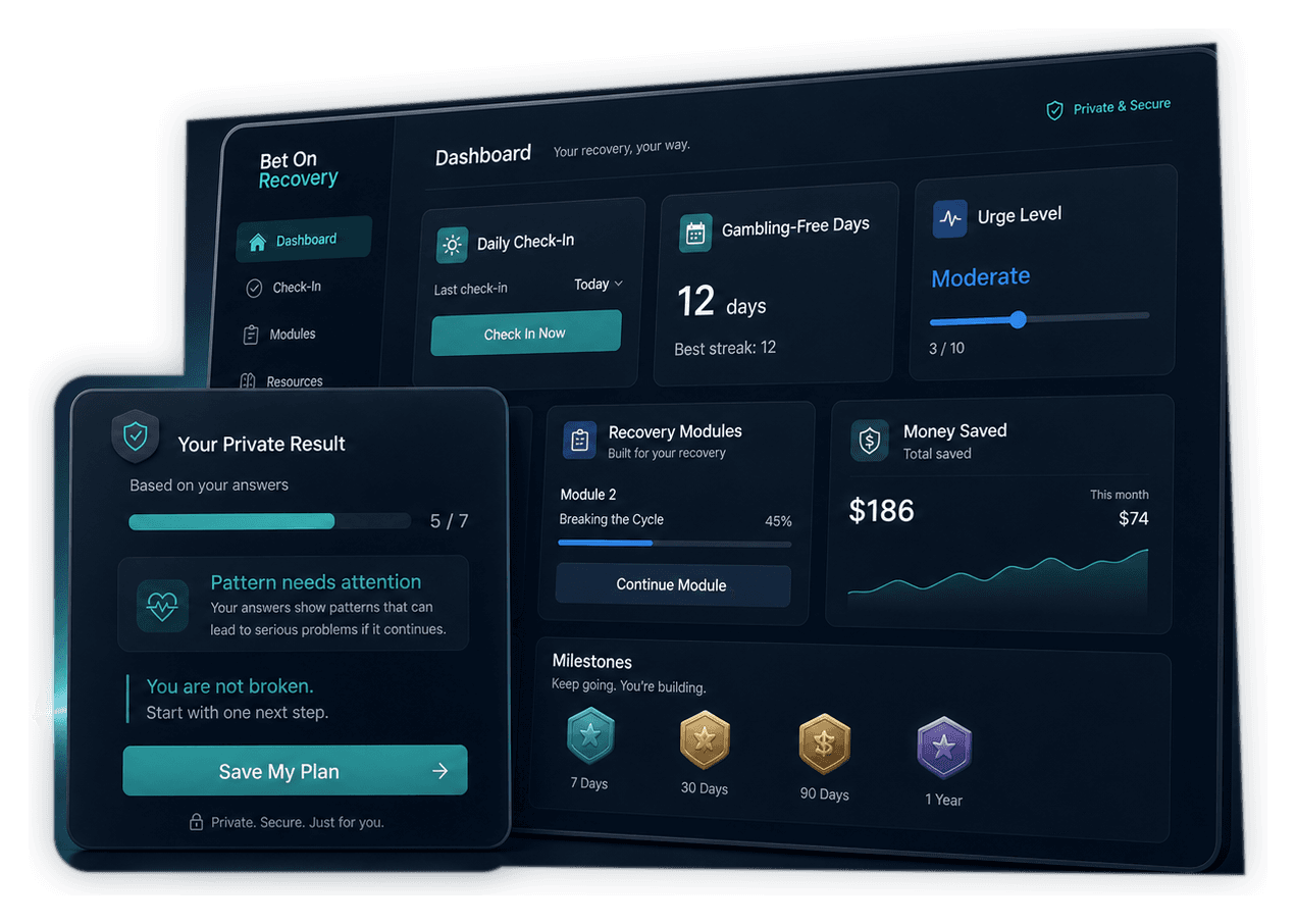 A private Bet on Recovery result card in front of a clean recovery dashboard with daily check-in, gambling-free days, urge level, recovery modules, money saved, and milestone badges.